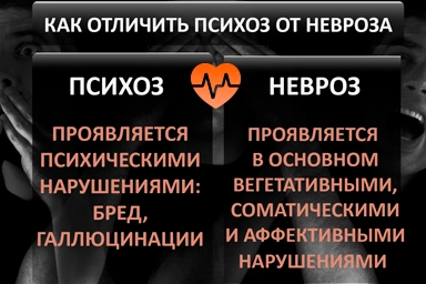 Лечение психоза в Курске